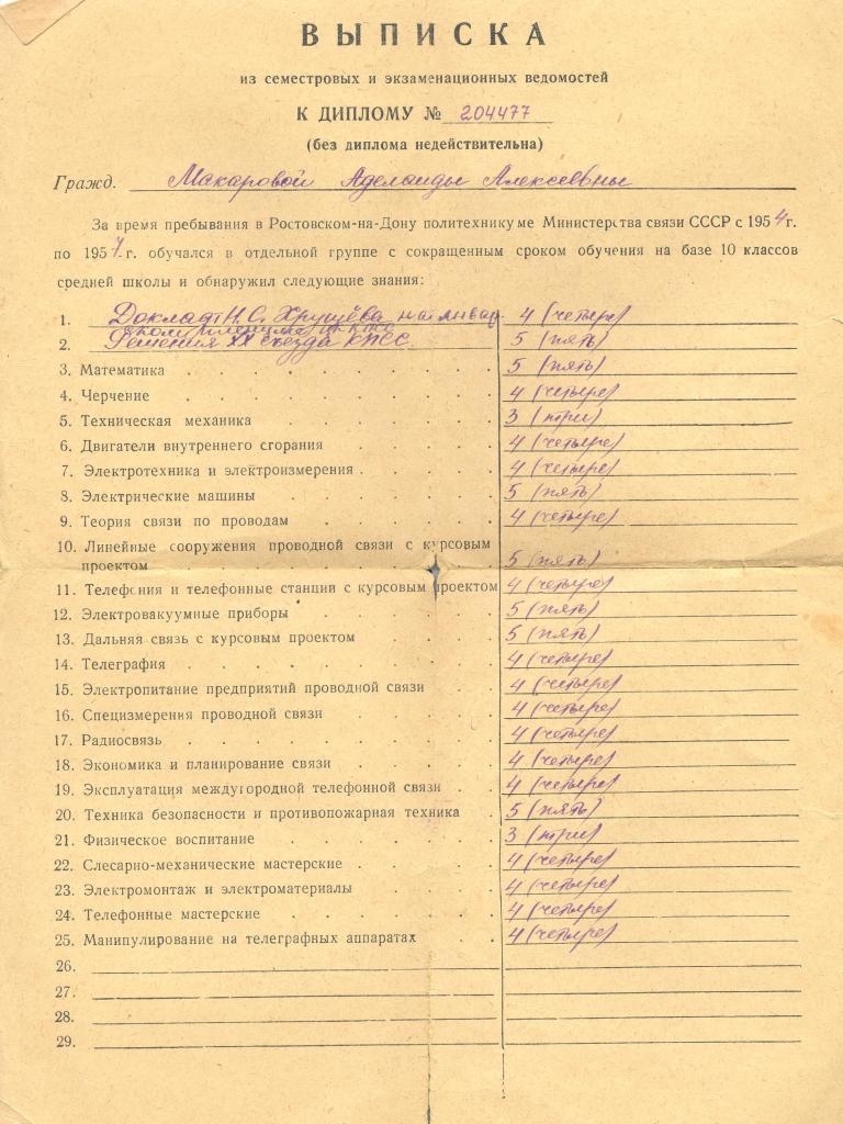 Макарова А.А., выписка к диплому, 28.02.1957 — Буинский уезд (Буинск,  Байбулатово, Кайрево, Бурундуки) - генеалогические исследования